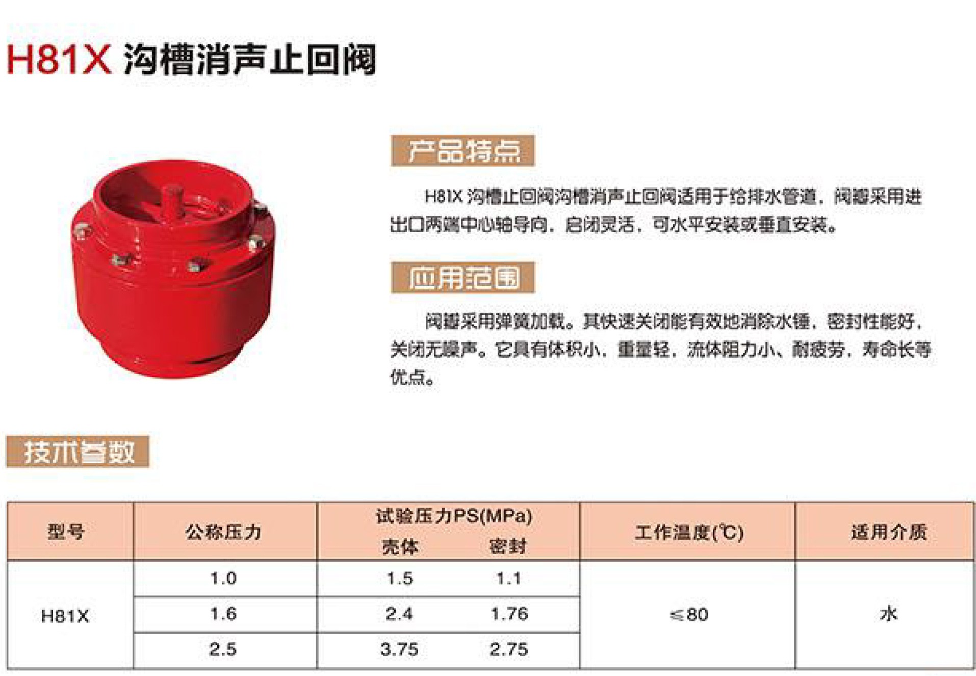 百川通 H81X 溝槽消聲止回閥 